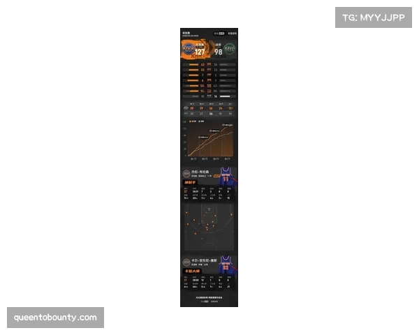 尼克斯防守效率联盟前列 布伦森唐斯双核驱动
